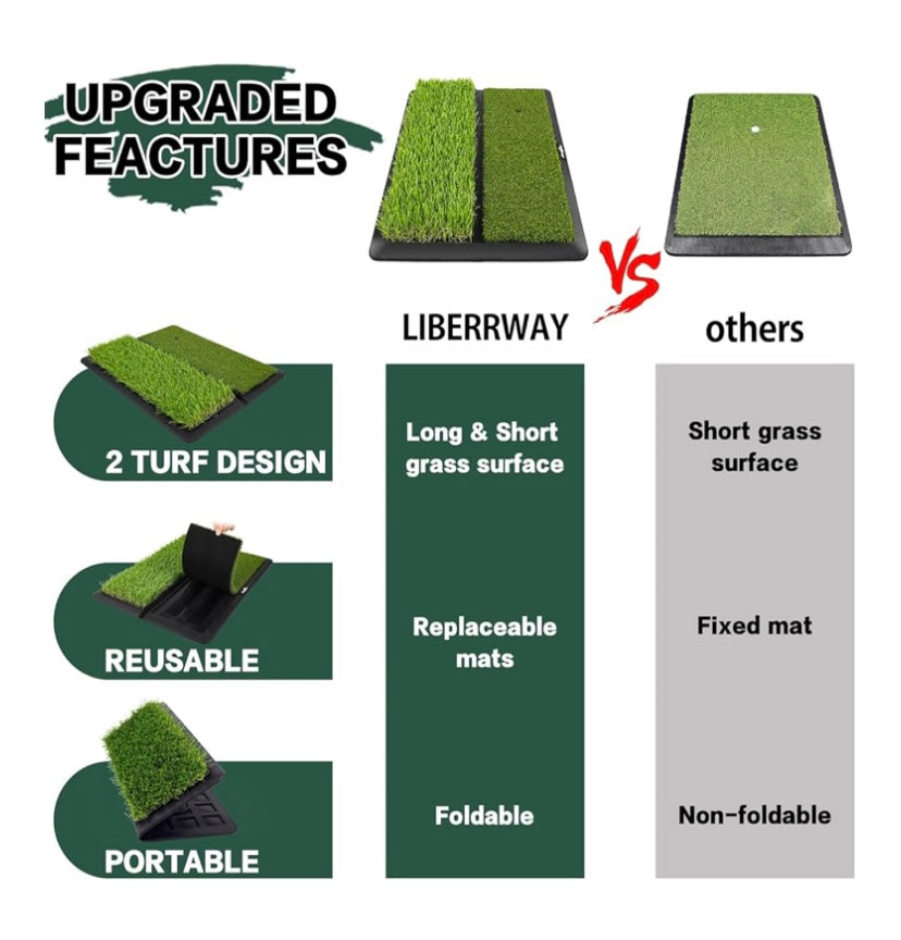 Dual Turf Striking Mat